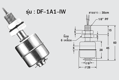 Additel 160A 01